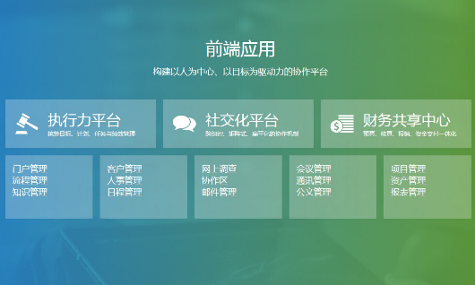 OA系統(tǒng)選型深度分析 核心技術(shù)、媒體觀(guān)點(diǎn)與選型策略